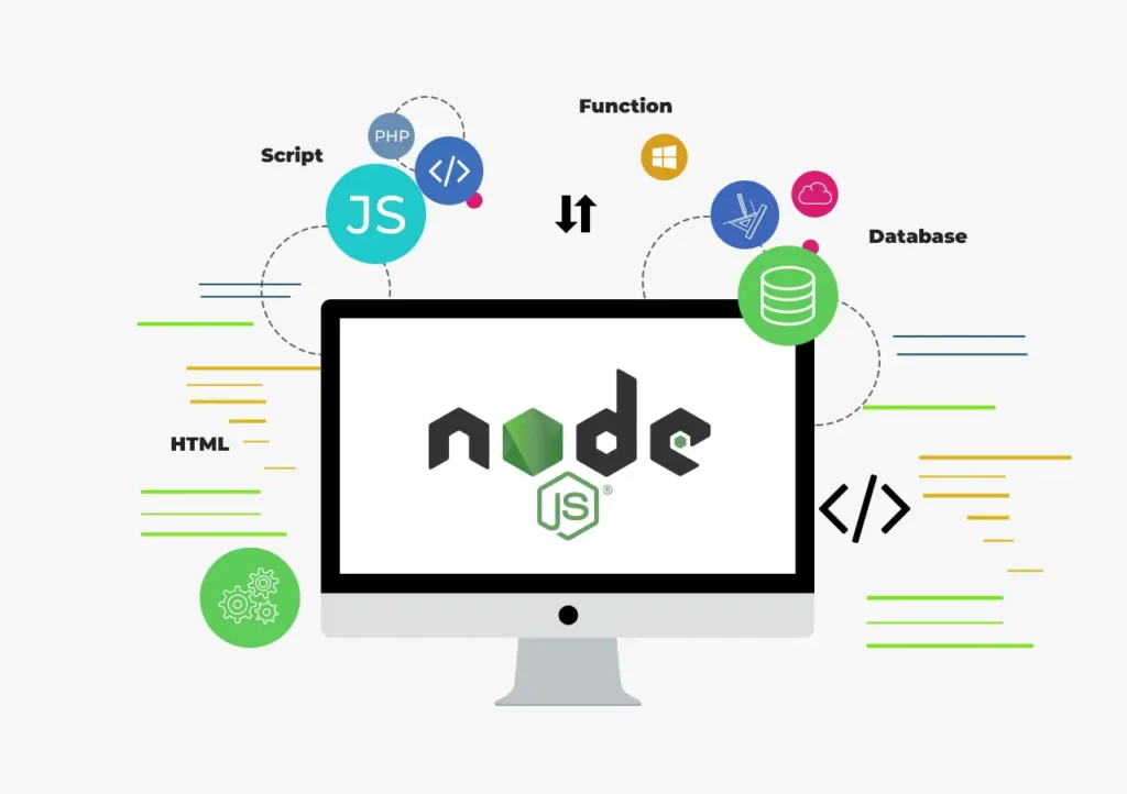 What is Node.js?