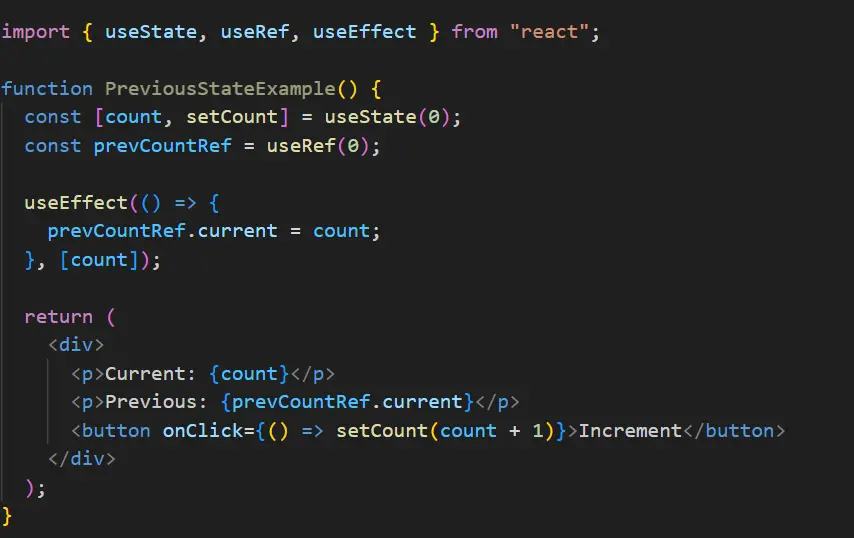react useref