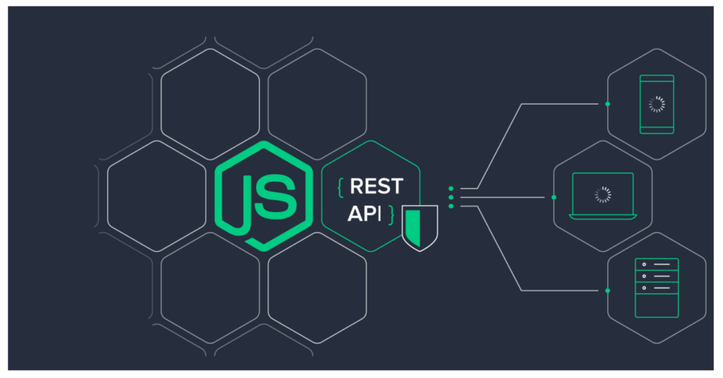NodeJS API
