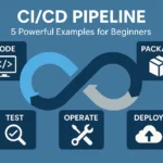 ci cd pipeline